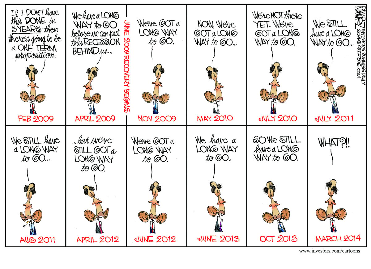 Michael Ramirez — March 13, 2014