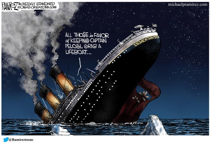 Michael Ramirez — December 5, 2016