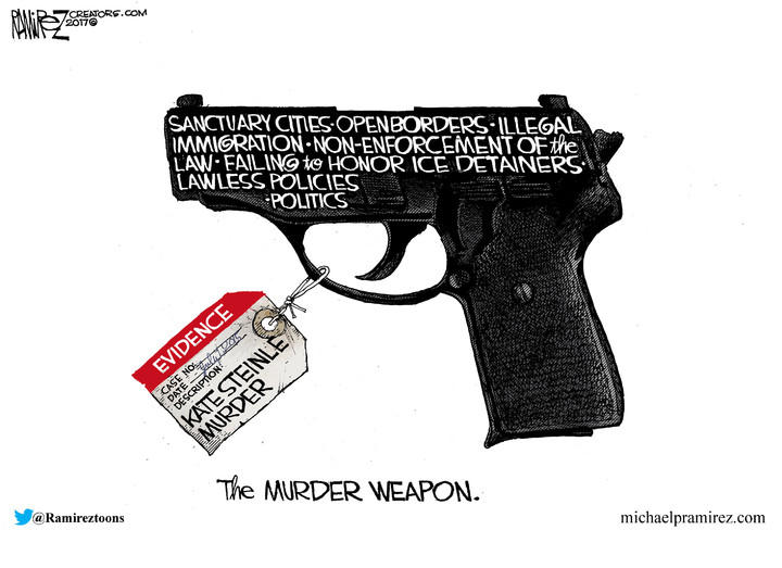 Michael Ramirez — November 29, 2017