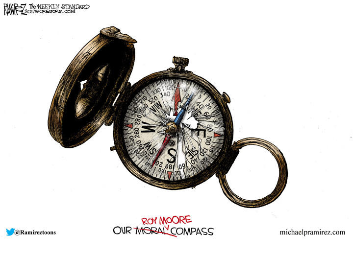Michael Ramirez — December 11, 2017