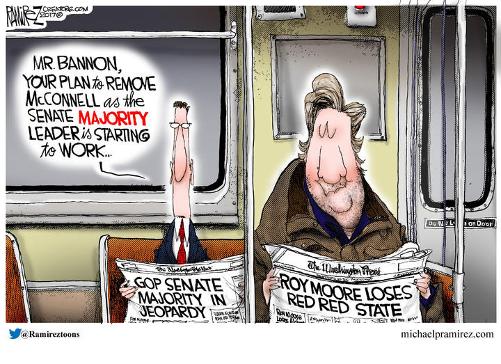 Michael Ramirez — December 14, 2017