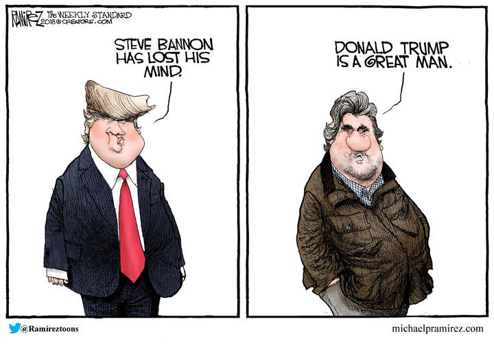 Michael Ramirez — January 8, 2018