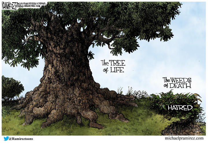 Michael Ramirez — October 31, 2018