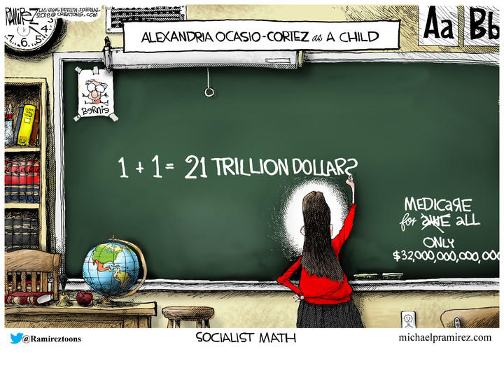 Michael Ramirez — December 7, 2018