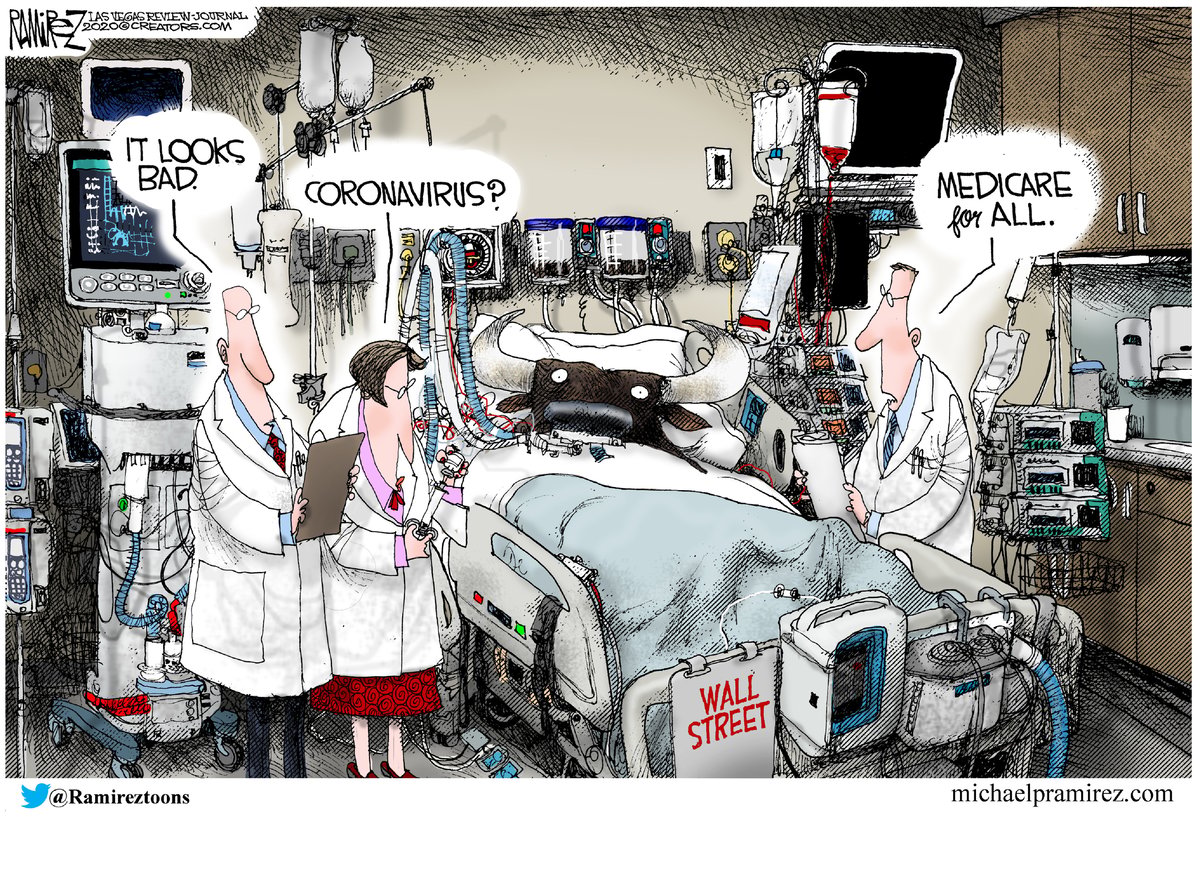 Michael Ramirez — March 1, 2020