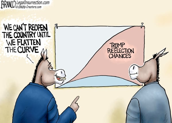 A.F. Branco — April 27, 2020