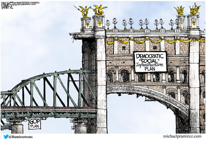 Michael Ramirez — June 2, 2021
