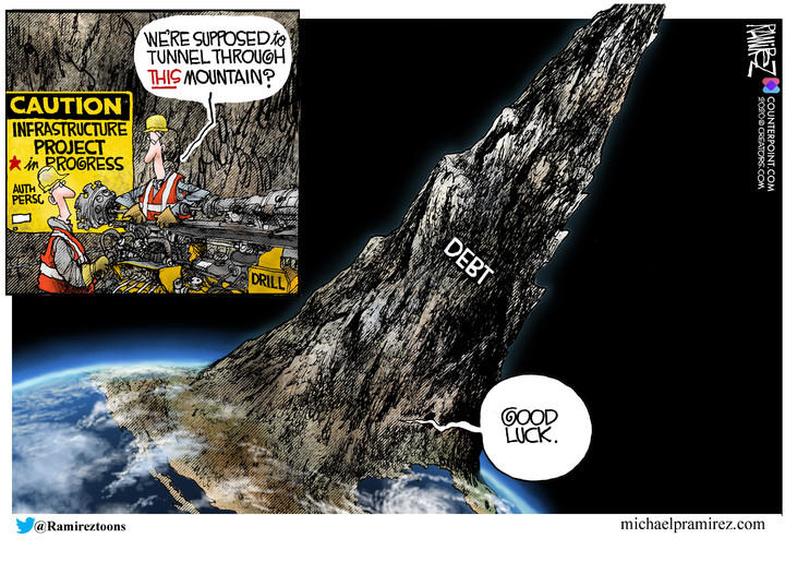 Michael Ramirez — November 19, 2021