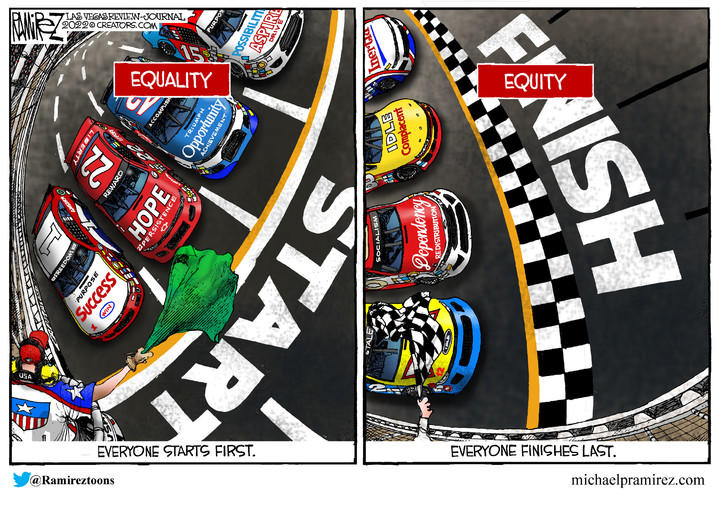 Michael Ramirez — February 9, 2022