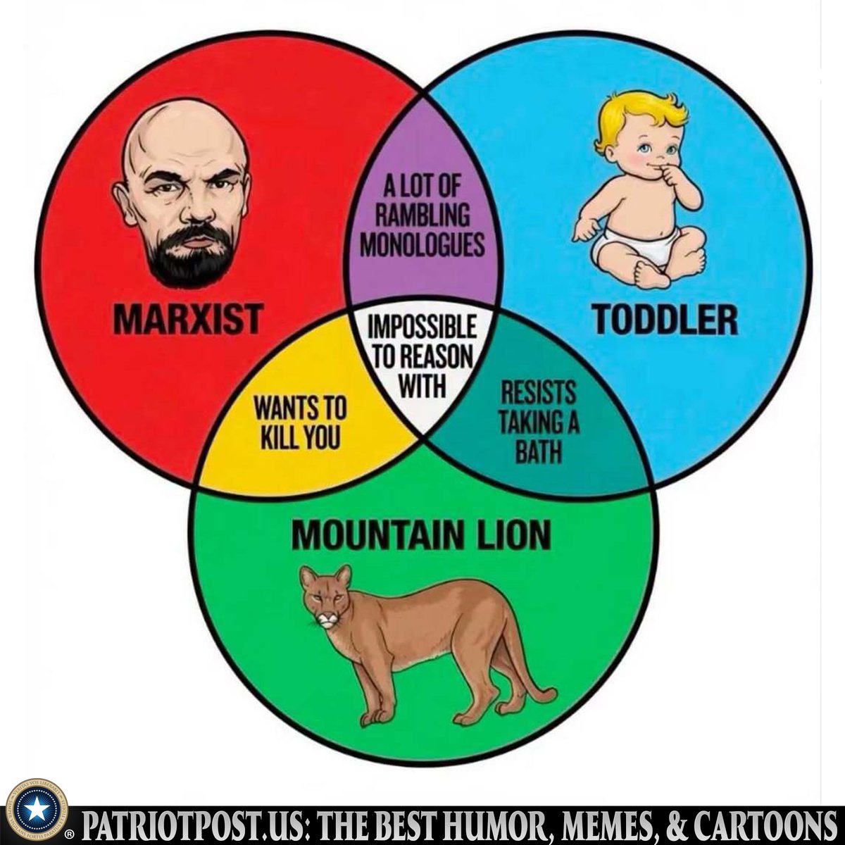 meme marxist toddler mountain lion venn