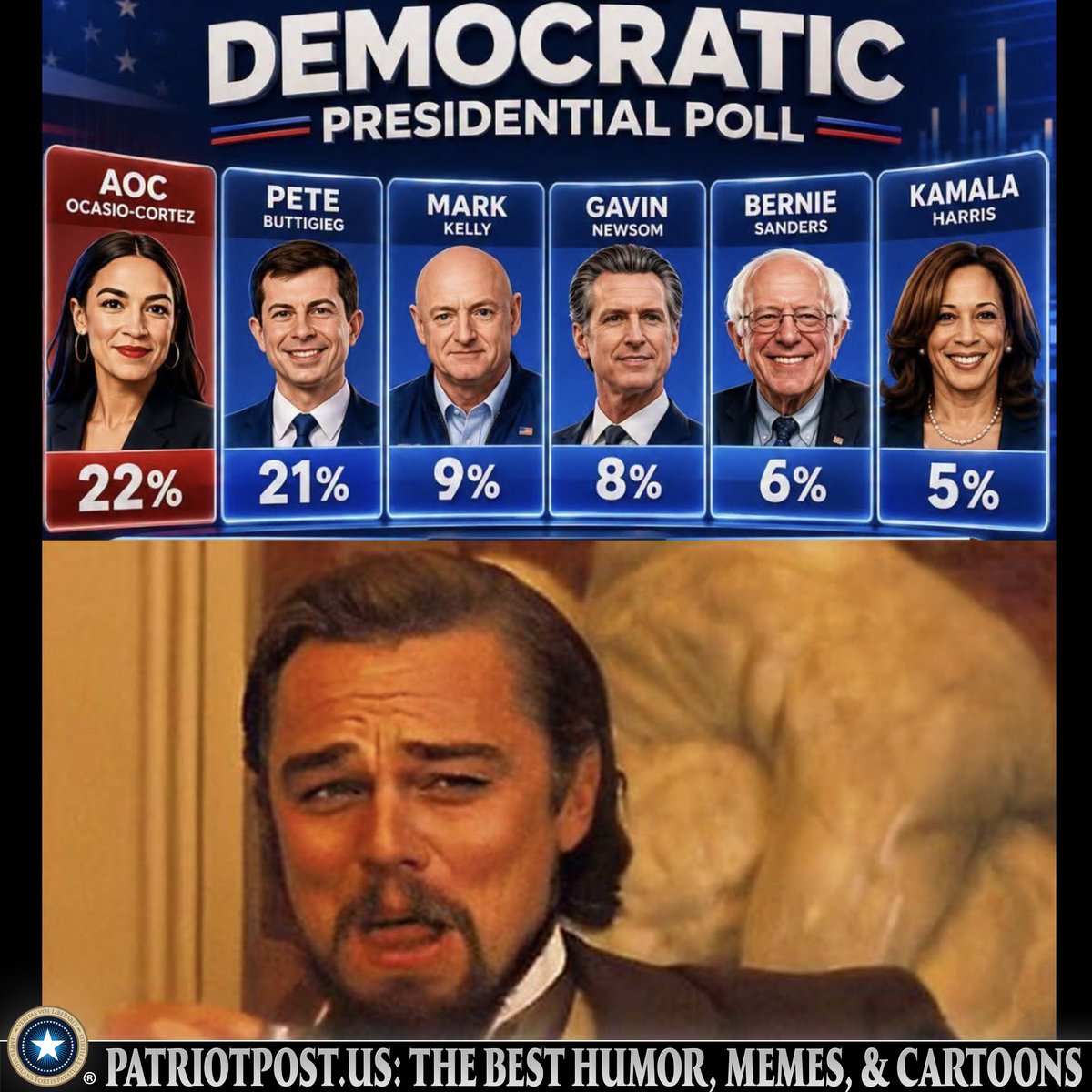 meme AOC dem presidential poll