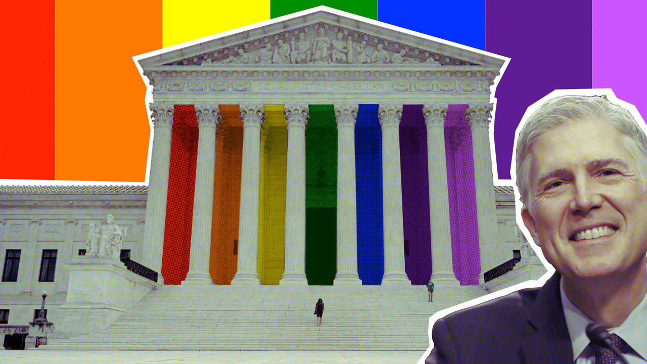 scotus