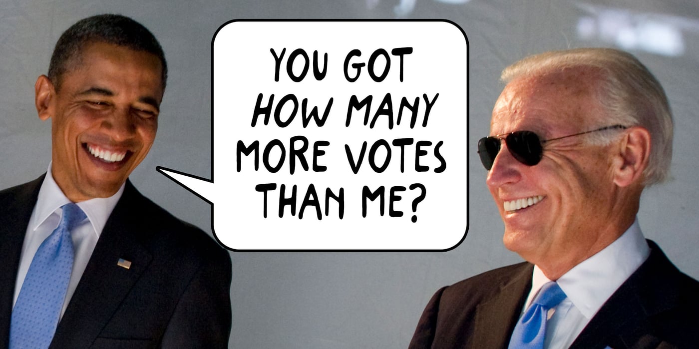 votes