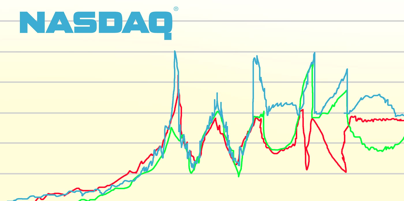 nasdaq