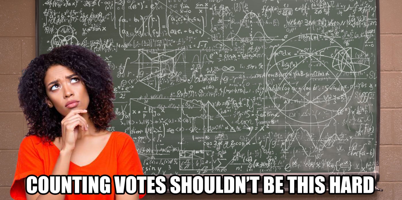 votes