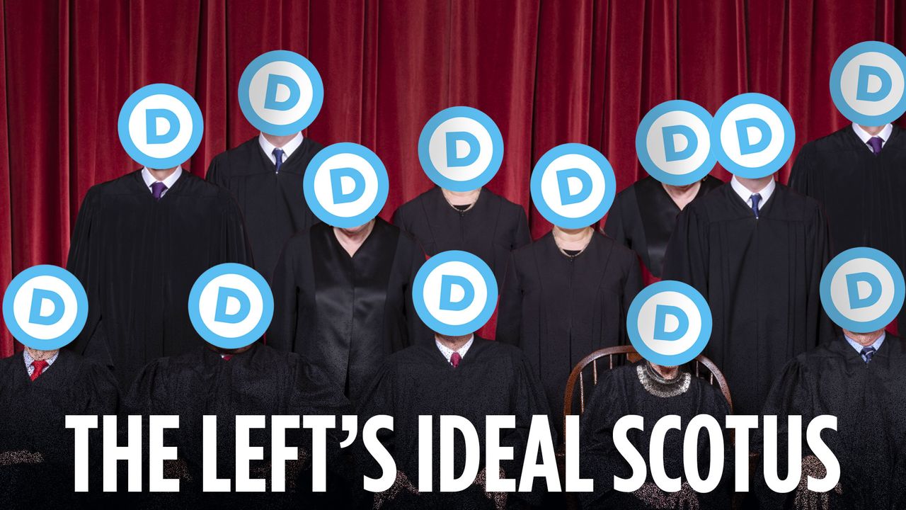 SCOTUS