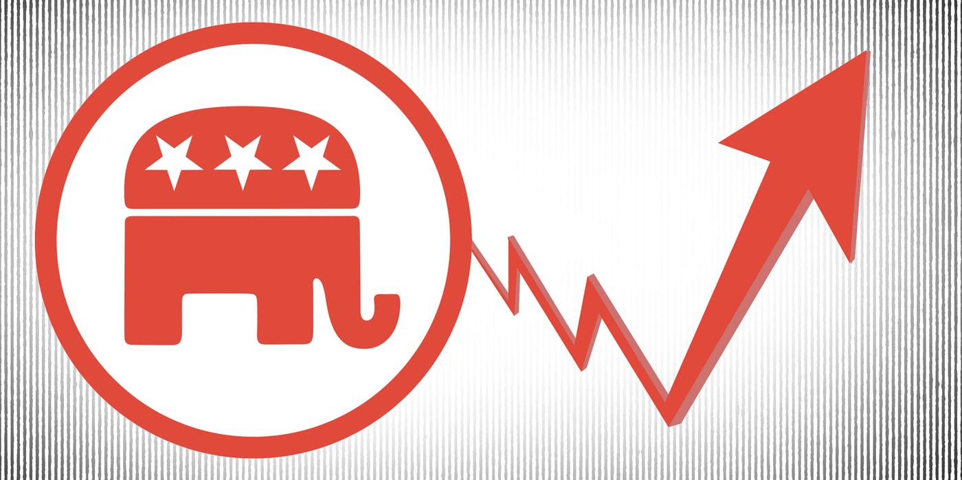 GOP
