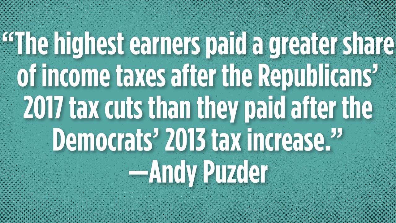 puzder