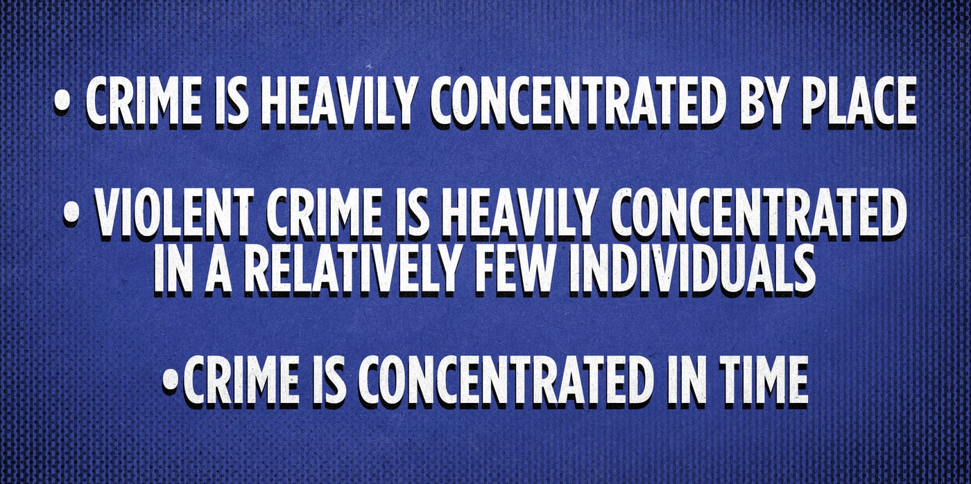 crime