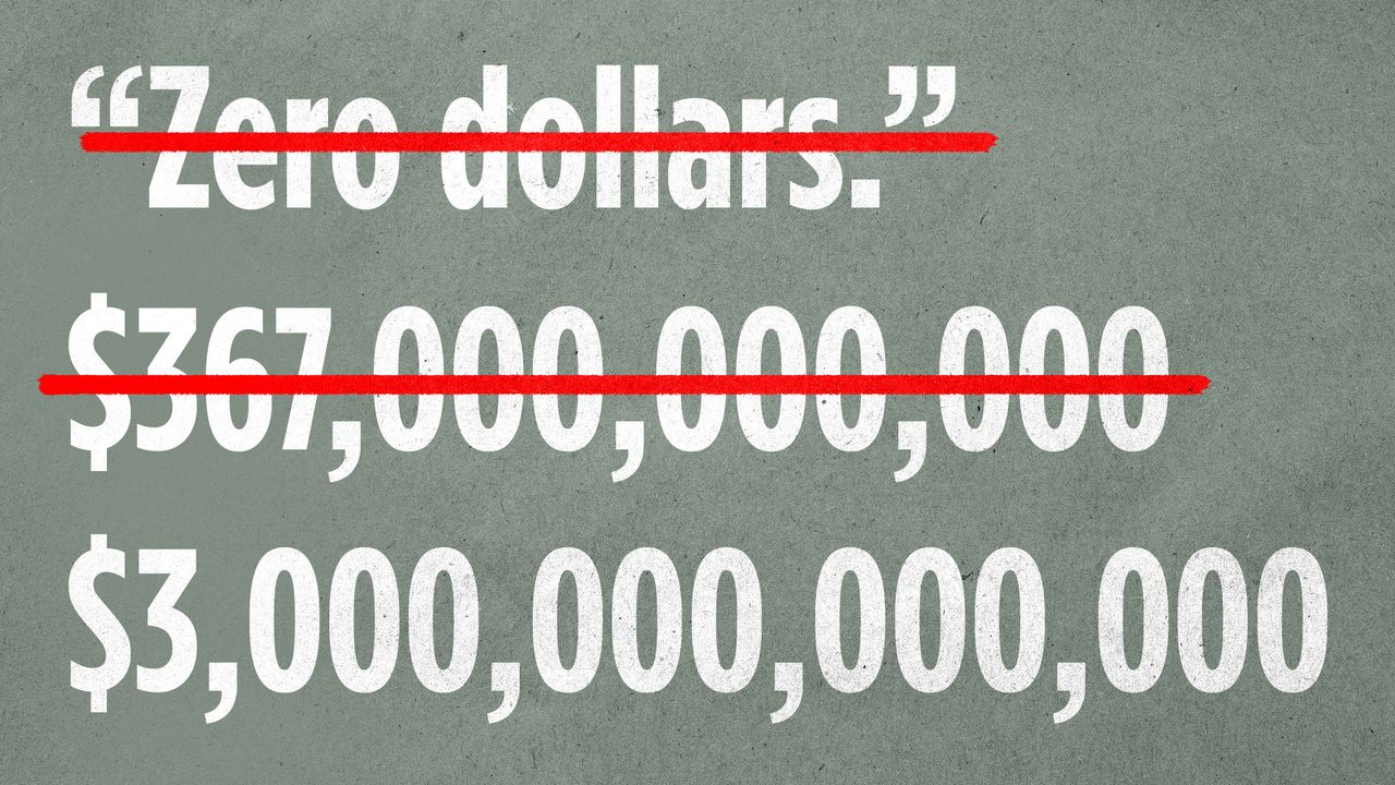 $$$