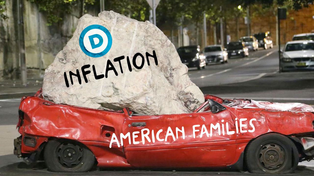 inflation