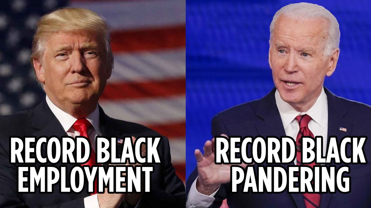 contrast