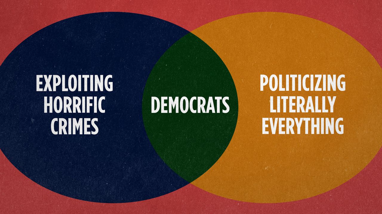 venn diagram