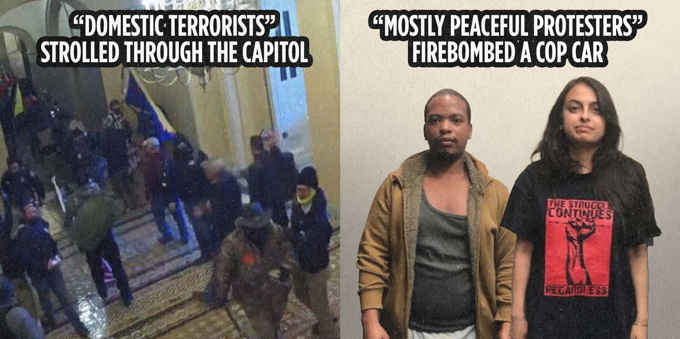 contrast