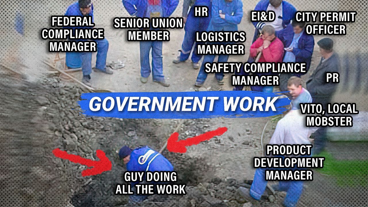 2022 9 01 Nate Government Work