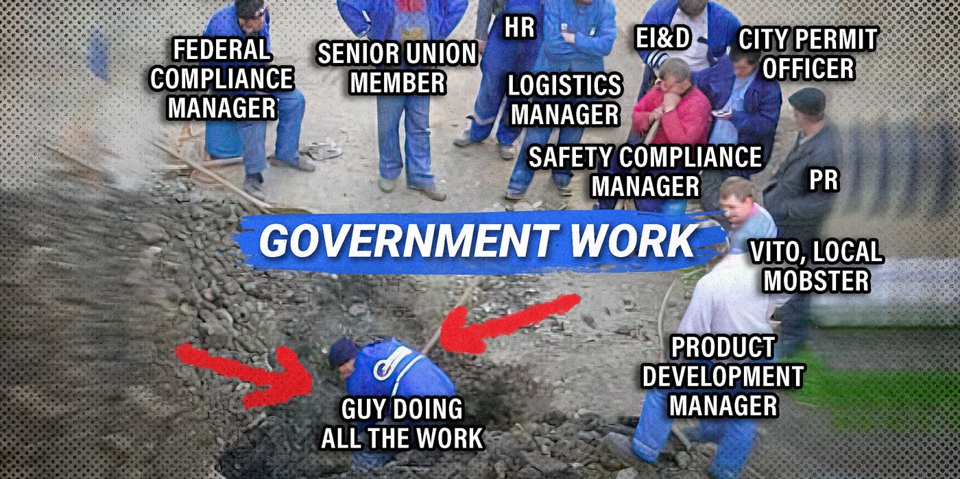2022 9 01 Nate Government Work
