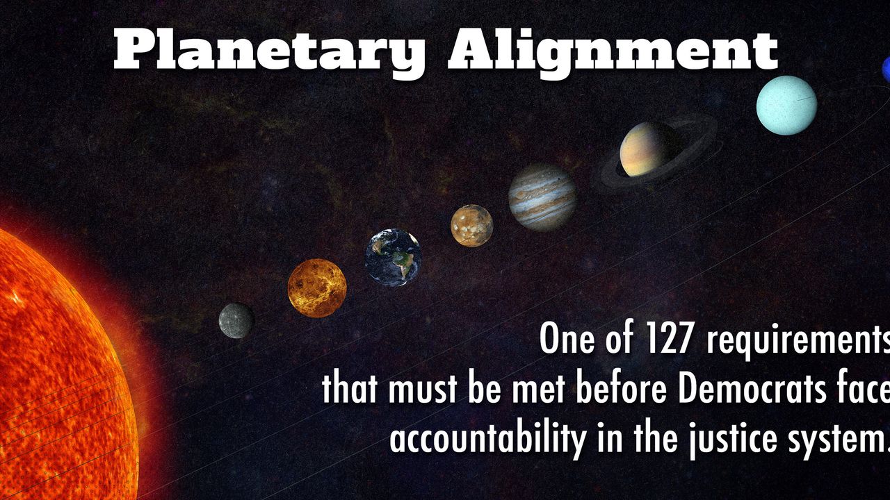 2023 7 27 planetary alignment