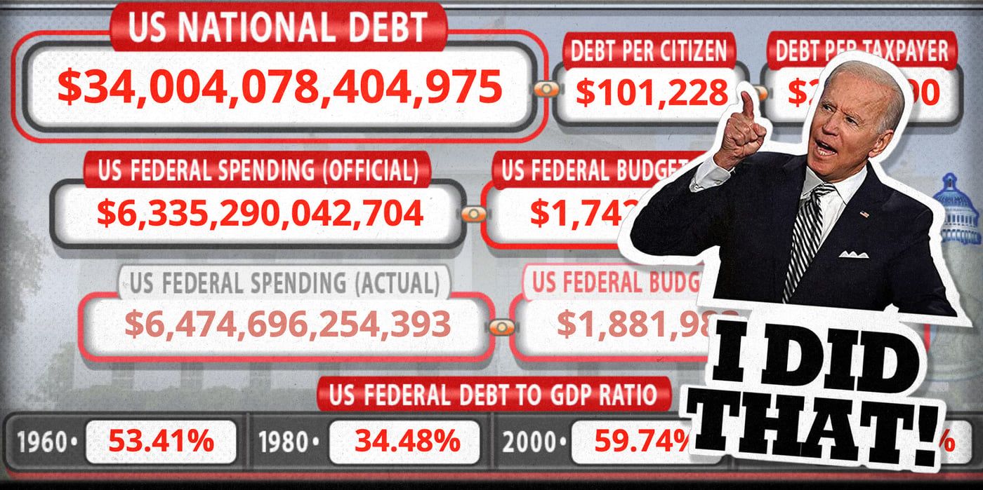 2024 1 3 debt clock biden