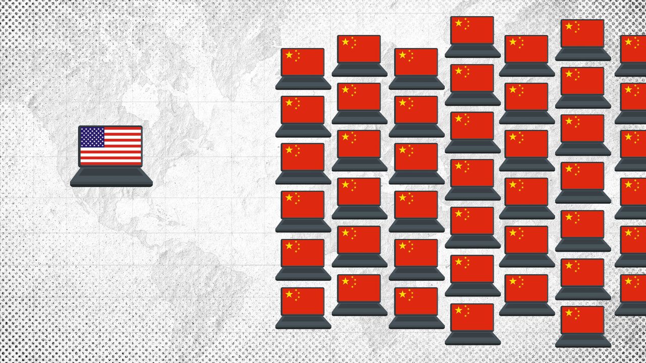 2024 2 1 US v China laptops 50to1