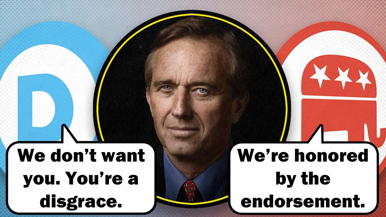 RFK