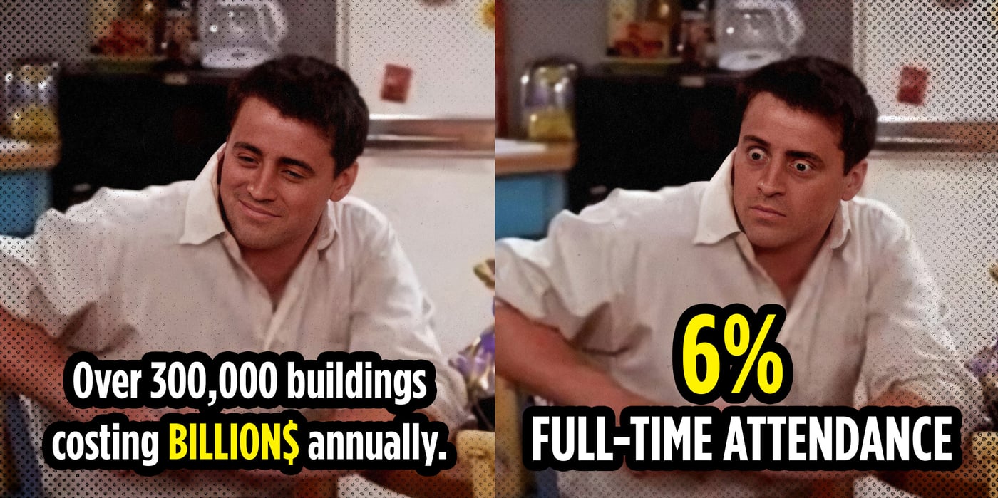 2024 12 9 attendance rate buildings federal