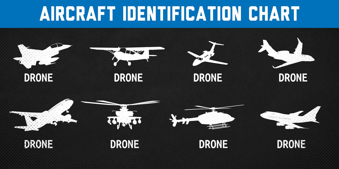 2024 12 16 aircraft drone sightings