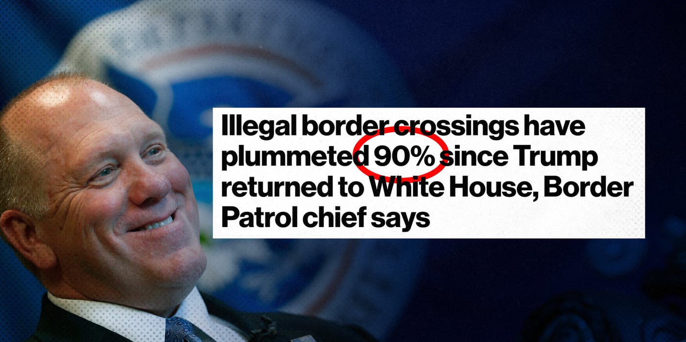 2025 2 13 drop border crossings