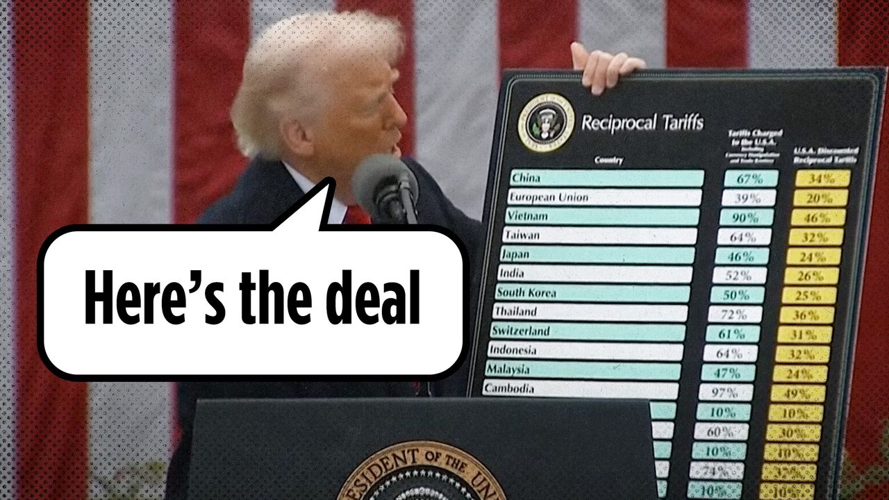 2025 4 4 trump tariffs