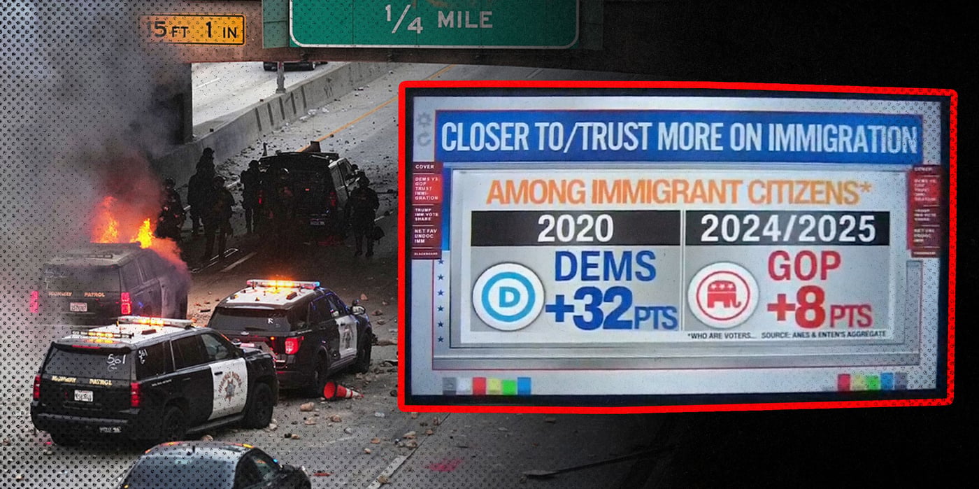 2025 6 11 immigrants trust gop poll