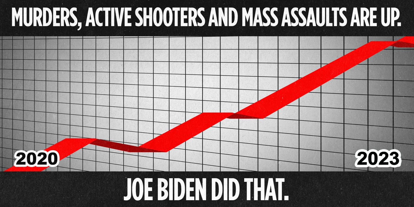 2025 8 5 biden shooters assaults murders