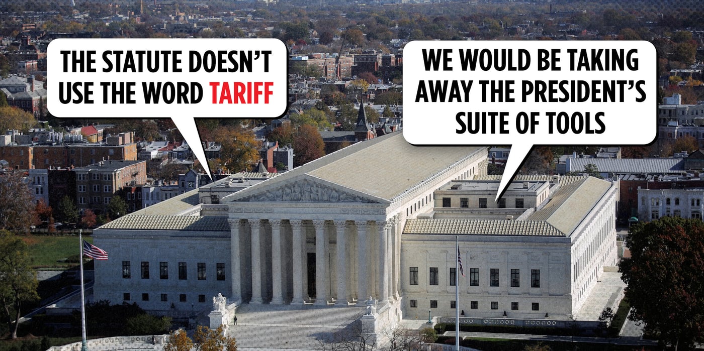 2025 11 6 scotus tariffs
