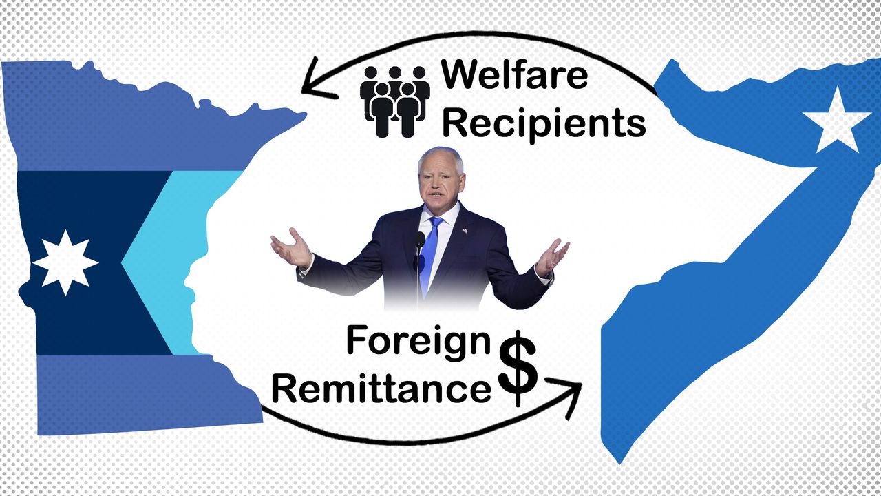 2025 12 9 minnesota somalia