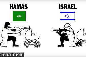 contrast