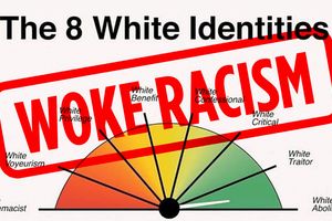 racism