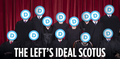 SCOTUS