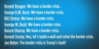 border