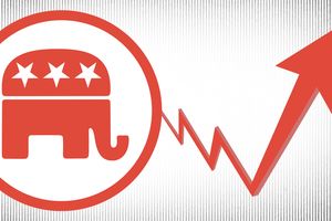 GOP