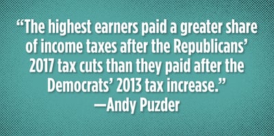 puzder