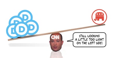 bs