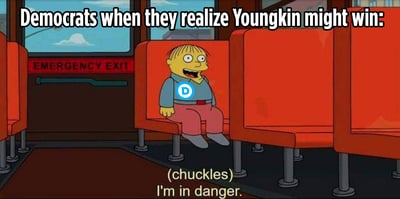 danger